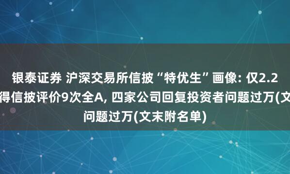 银泰证券 沪深交易所信披“特优生”画像: 仅2.27%公司获得信披评价9次全A, 四家公司回复投资者问题过万(文末附名单)